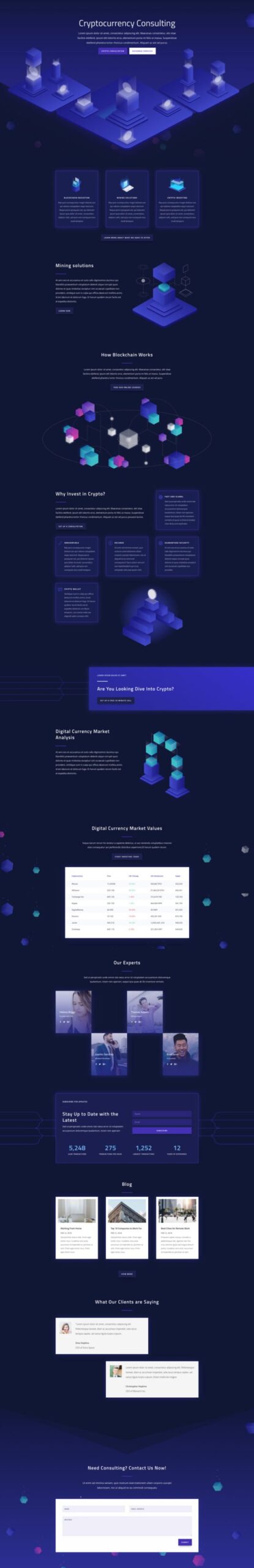 Criptovalute